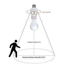 Smart Motion Sensor LED Bulb Holder – Auto On/Off Light Control